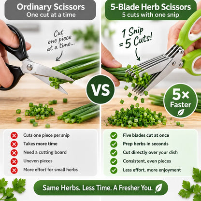 5-Blade Herb Scissors – Cut Fresh Herbs in Seconds