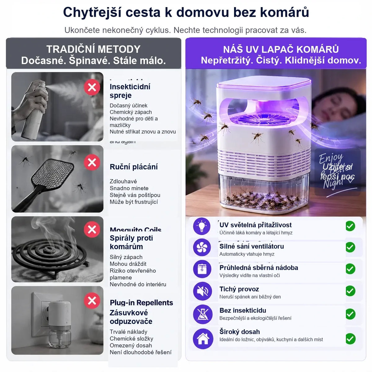 🦟 UV lapač komárů a létajícího hmyzu s průhlednou sběrnou nádobou