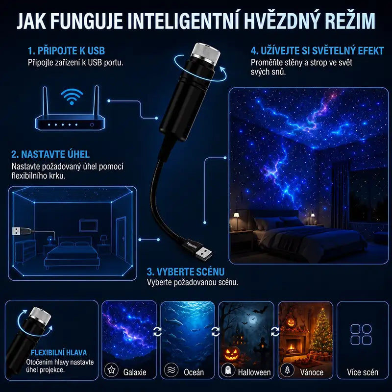 Topacme® 5D chytrý hvězdný projektor 🌌 – 30+ dynamických scén a ovládání přes aplikaci 💖
