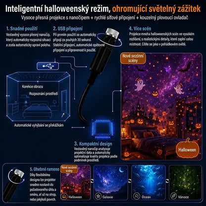 Topacme® 5D chytrý hvězdný projektor 🌌 – 30+ dynamických scén a ovládání přes aplikaci 💖